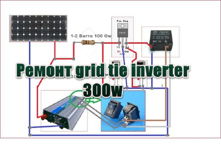  grid tie inverter 300w (2013) 