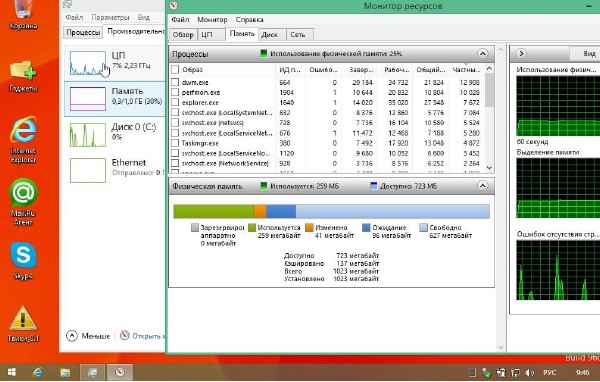 Windows 8.1 Professional Lite2 v.1.03 by Alexandr987 (x86/RUS/2013)