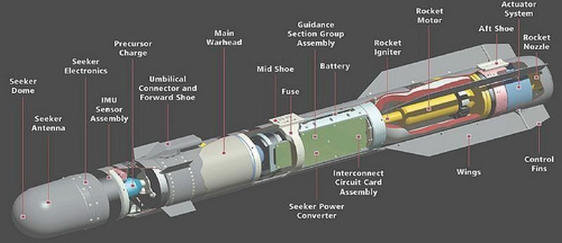 Противокорабельная малогабаритная управляемая ракета MBDA Dual Mode Brimstone
