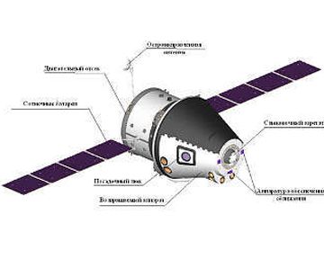 РКК "Энергия" показала эскиз нового космического корабля