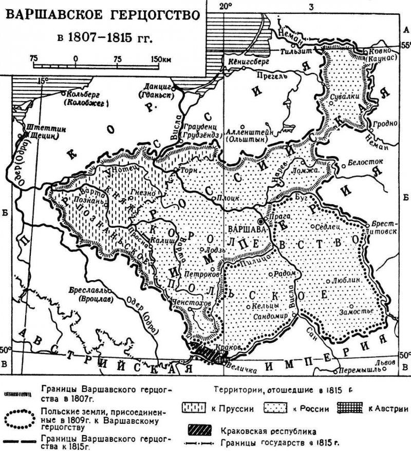Польша в планах Наполеона