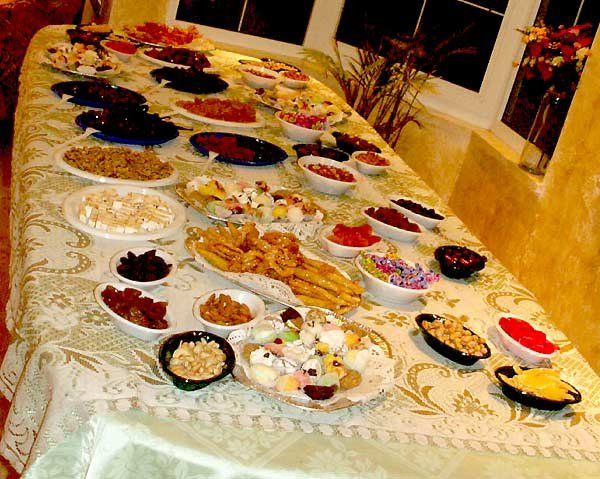 Праздники и традиционные праздничные блюда