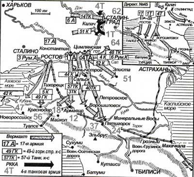 Поражение Гитлера в борьбе за кавказскую нефть в 1942 году