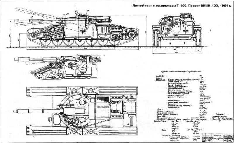Проект легкого танка со 100-мм орудием. «Изделие 64992»