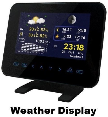 Weather Display 10.37R Build 78 