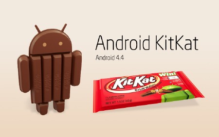   Android 4.4 KitKat (2013)