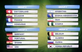 Юрий Семин: бельгийские футболисты являются фаворитами группы Н на чемпионате мира