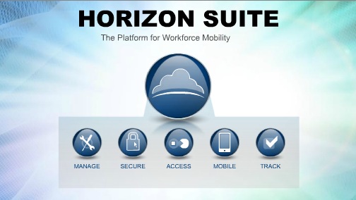 VMware Horizon Suite 2013 (x86/x64)