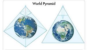 Пирамида силы