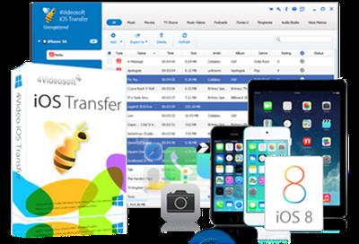 4Videosoft iOS Transfer 8.1.18 Multilingual - 0.0.6